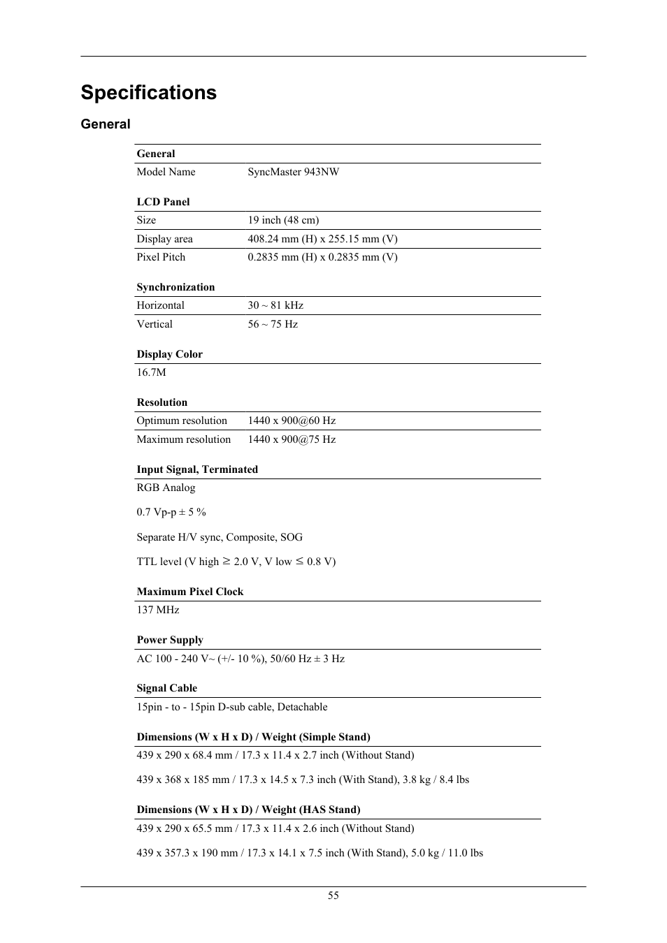 Specifications, 943nw] general | Samsung LS19MYNKF-XAX User Manual | Page 56 / 70