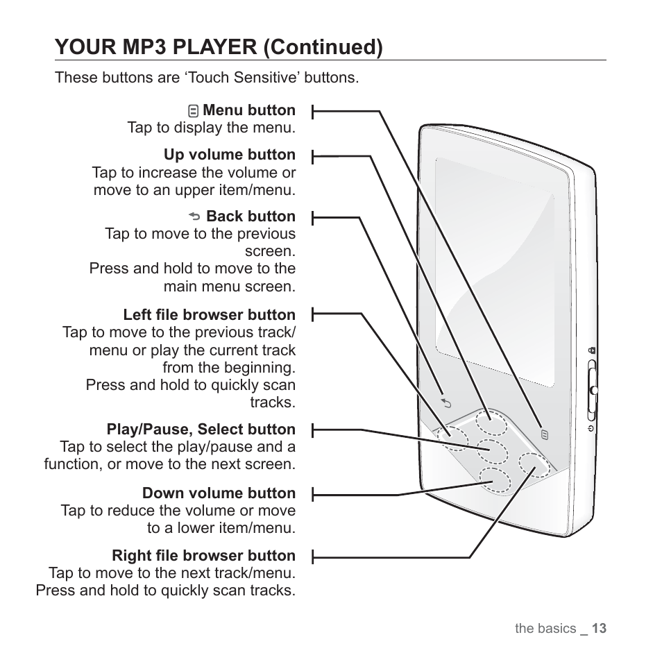 Your mp3 player (continued) | Samsung YP-Q1JCS-XAA User Manual | Page 13 / 100