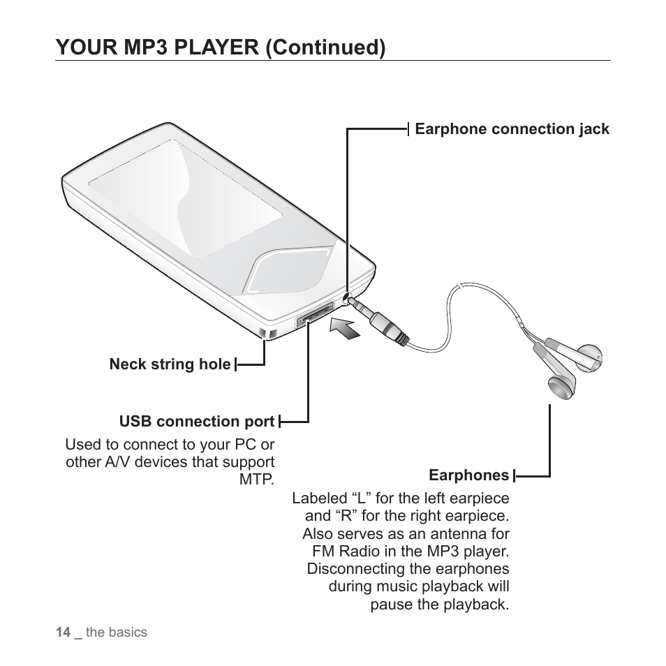 Your mp3 player (continued) | Samsung YP-Q1JCS-XAA User Manual | Page 14 / 100