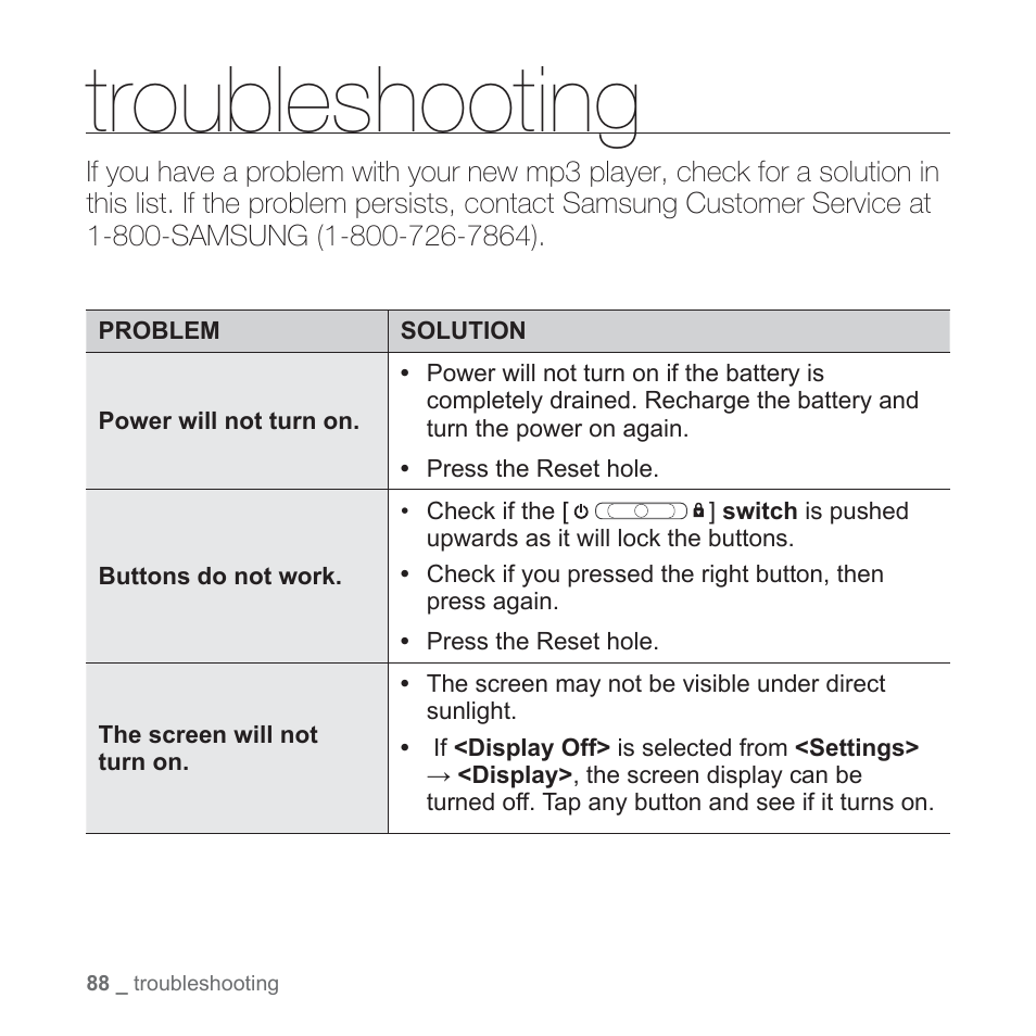 Troubleshooting | Samsung YP-Q1JCS-XAA User Manual | Page 88 / 100