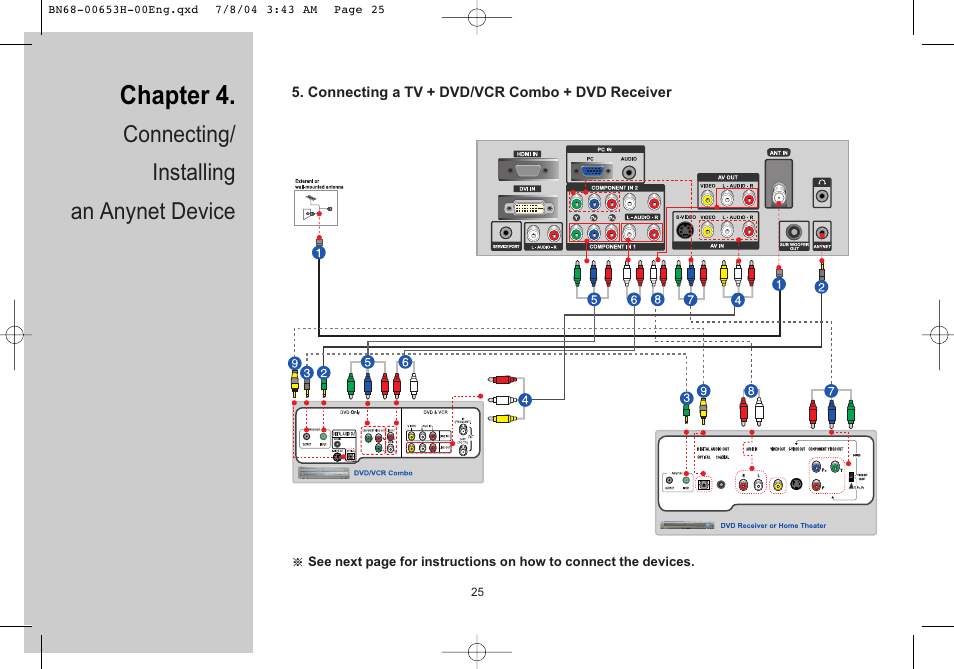 Connecting a tv + dvd/vcr combo + dvd receiver, Chapter 4, Connecting/ installing an anynet device | Samsung LTP326WX-XAC User Manual | Page 26 / 56