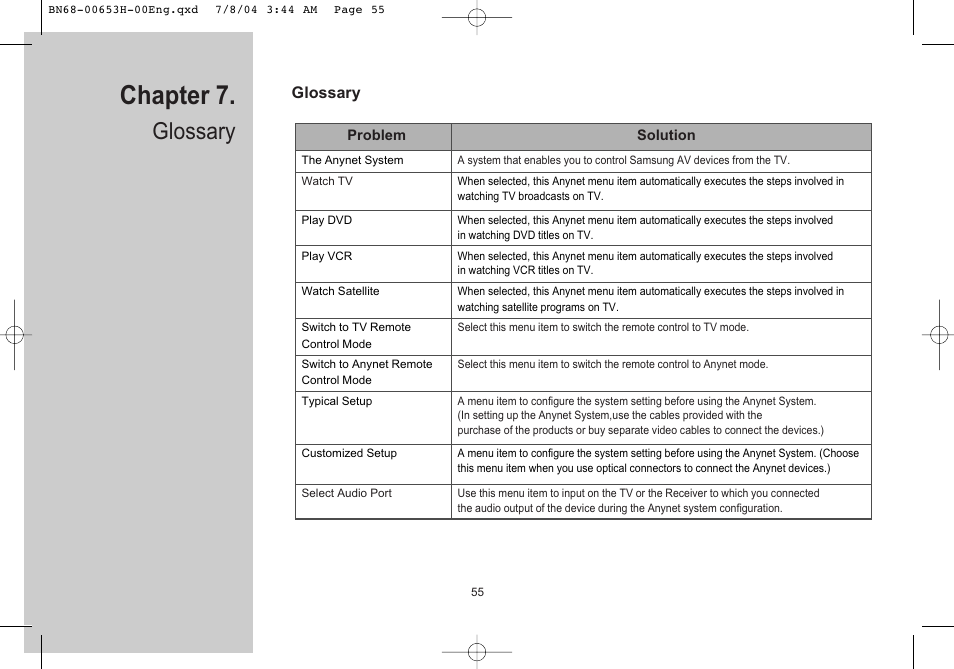 Chapter 7. glossary, Chapter 7, Glossary | Samsung LTP326WX-XAC User Manual | Page 56 / 56