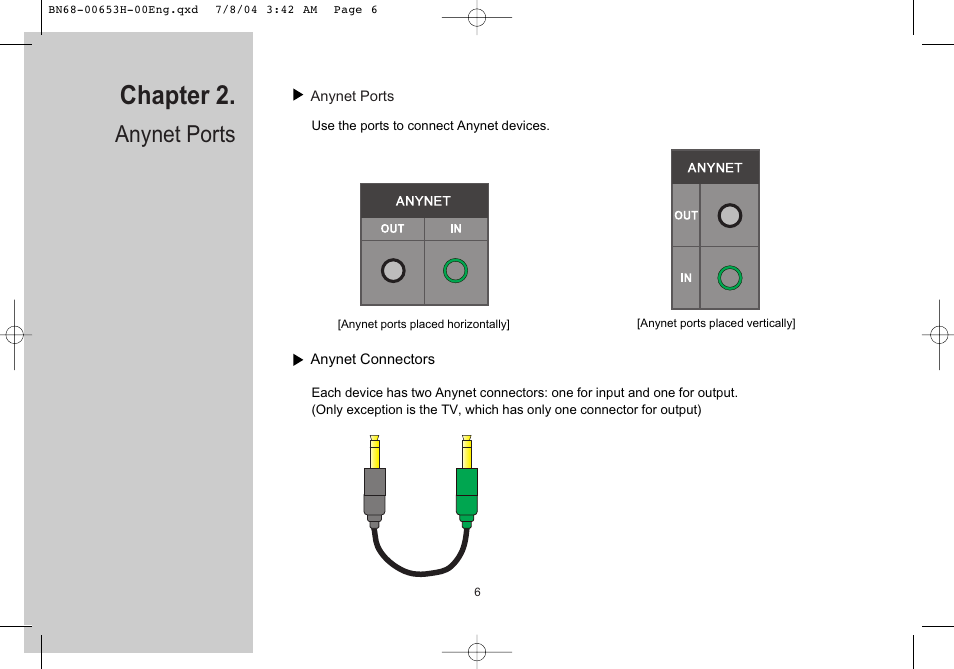 Chapter 2. anynet ports, Chapter 2, Anynet ports | Samsung LTP326WX-XAC User Manual | Page 7 / 56