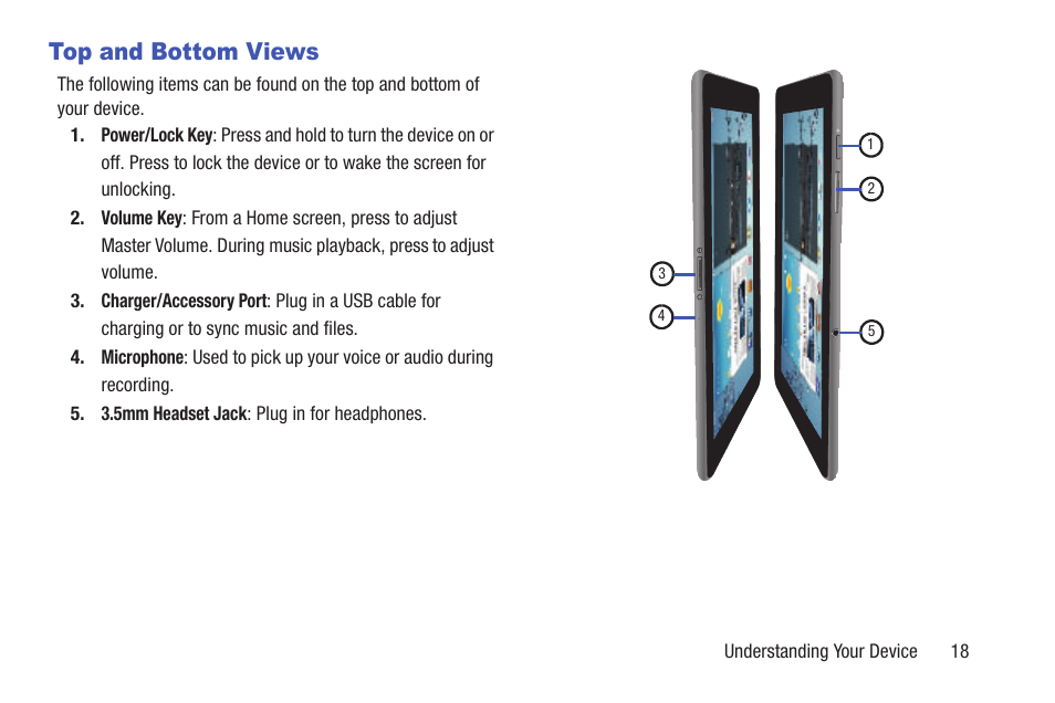 Top and bottom views | Samsung GT-P7510FKYXAR User Manual | Page 23 / 258