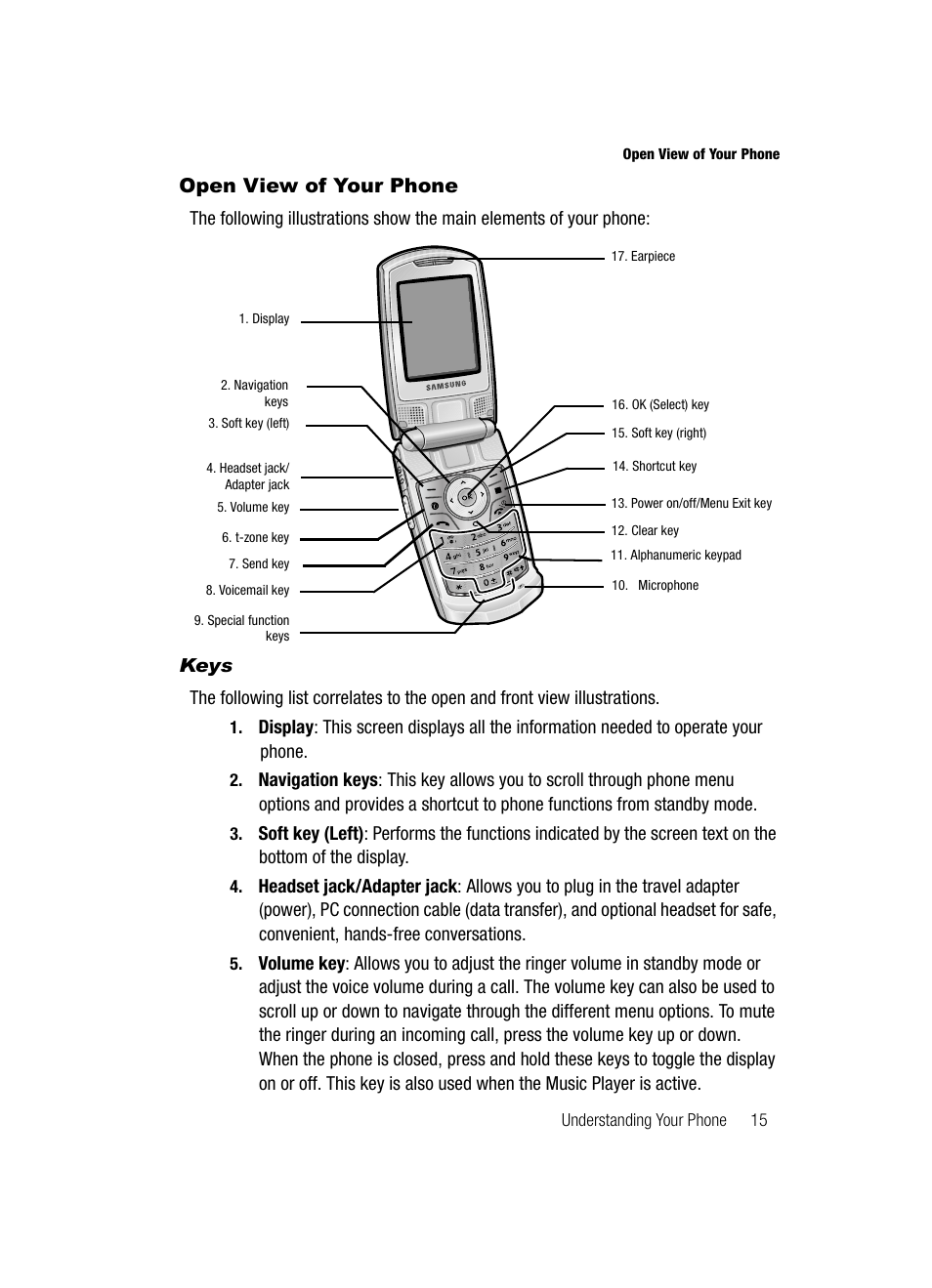 Open view of your phone | Samsung SGH-T639LSATMB User Manual | Page 15 / 162