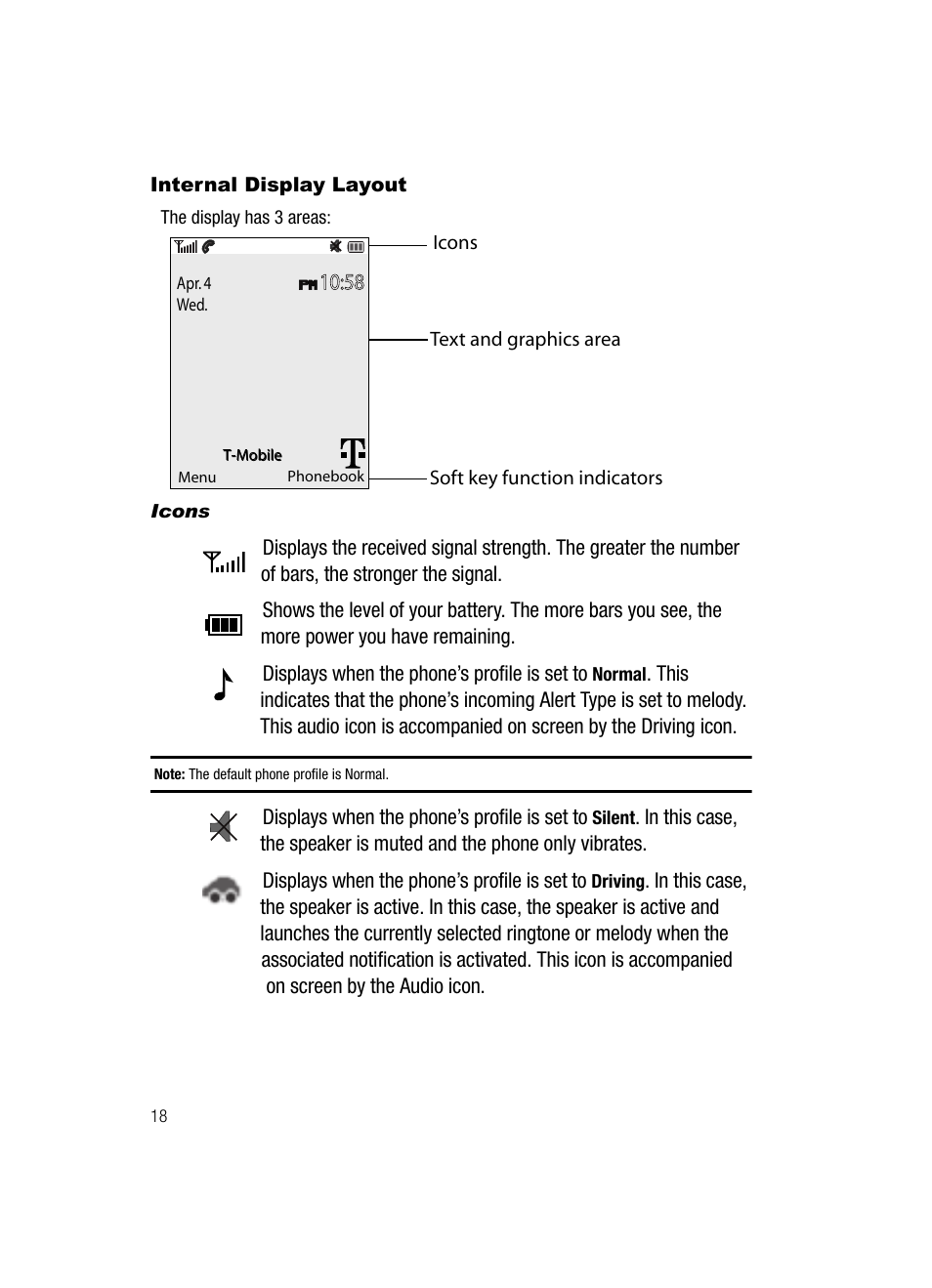 Internal display layout | Samsung SGH-T639LSATMB User Manual | Page 18 / 162