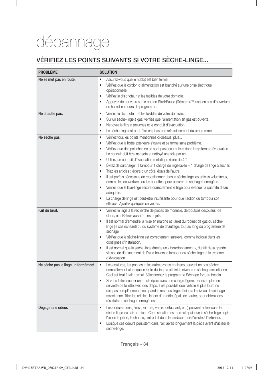 Dépannage, Vérifiez les points suivants si votre sèche-linge | Samsung DV393GTPAWR-A1 User Manual | Page 124 / 136