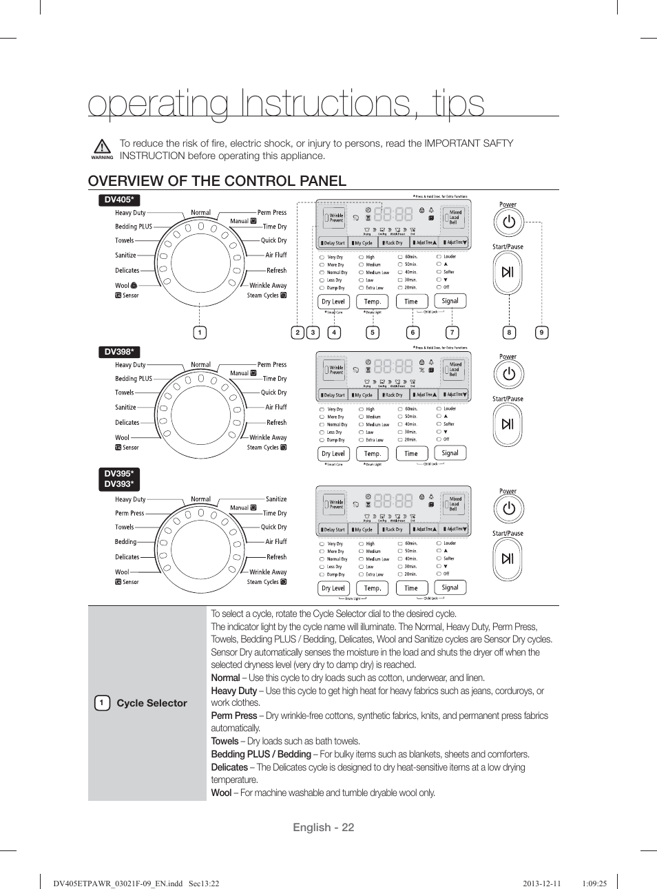 Operating instructions, tips, Overview of the control panel | Samsung DV393GTPAWR-A1 User Manual | Page 22 / 136