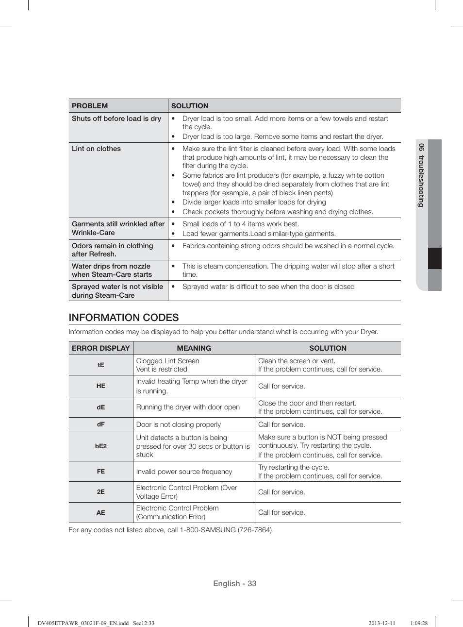 Information codes | Samsung DV393GTPAWR-A1 User Manual | Page 33 / 136