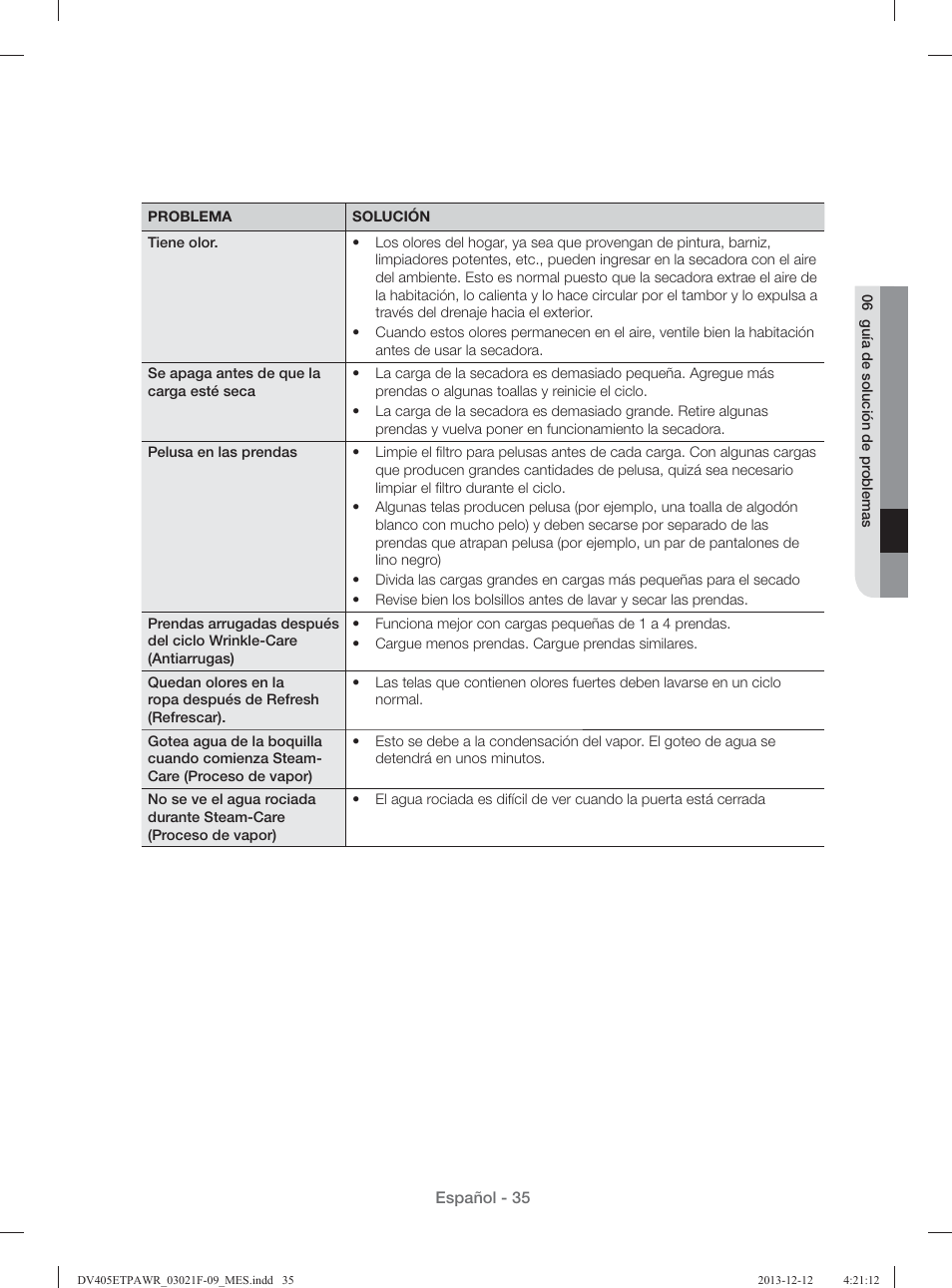 Samsung DV393GTPAWR-A1 User Manual | Page 79 / 136