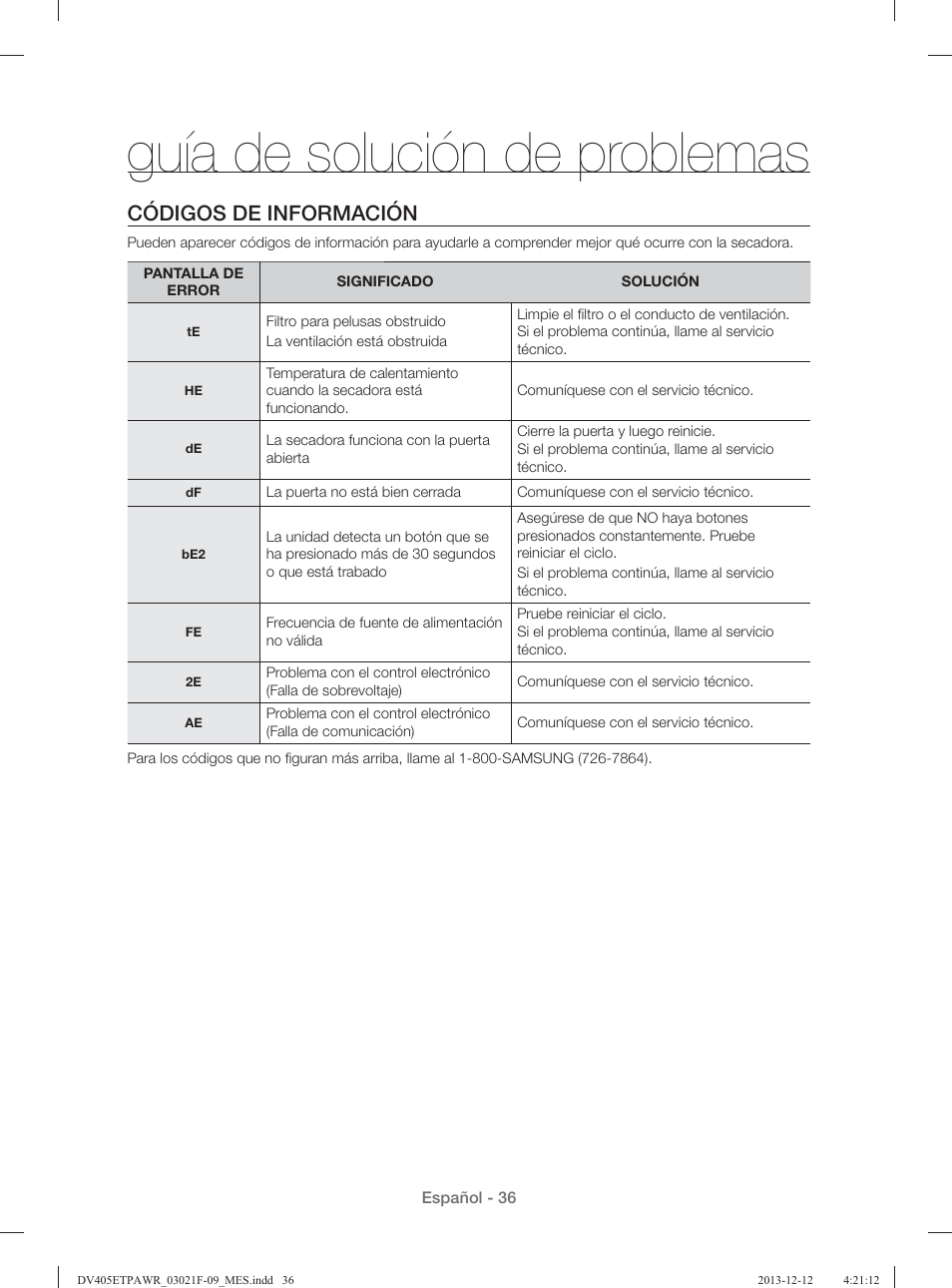 Guía de solución de problemas, Códigos de información | Samsung DV393GTPAWR-A1 User Manual | Page 80 / 136