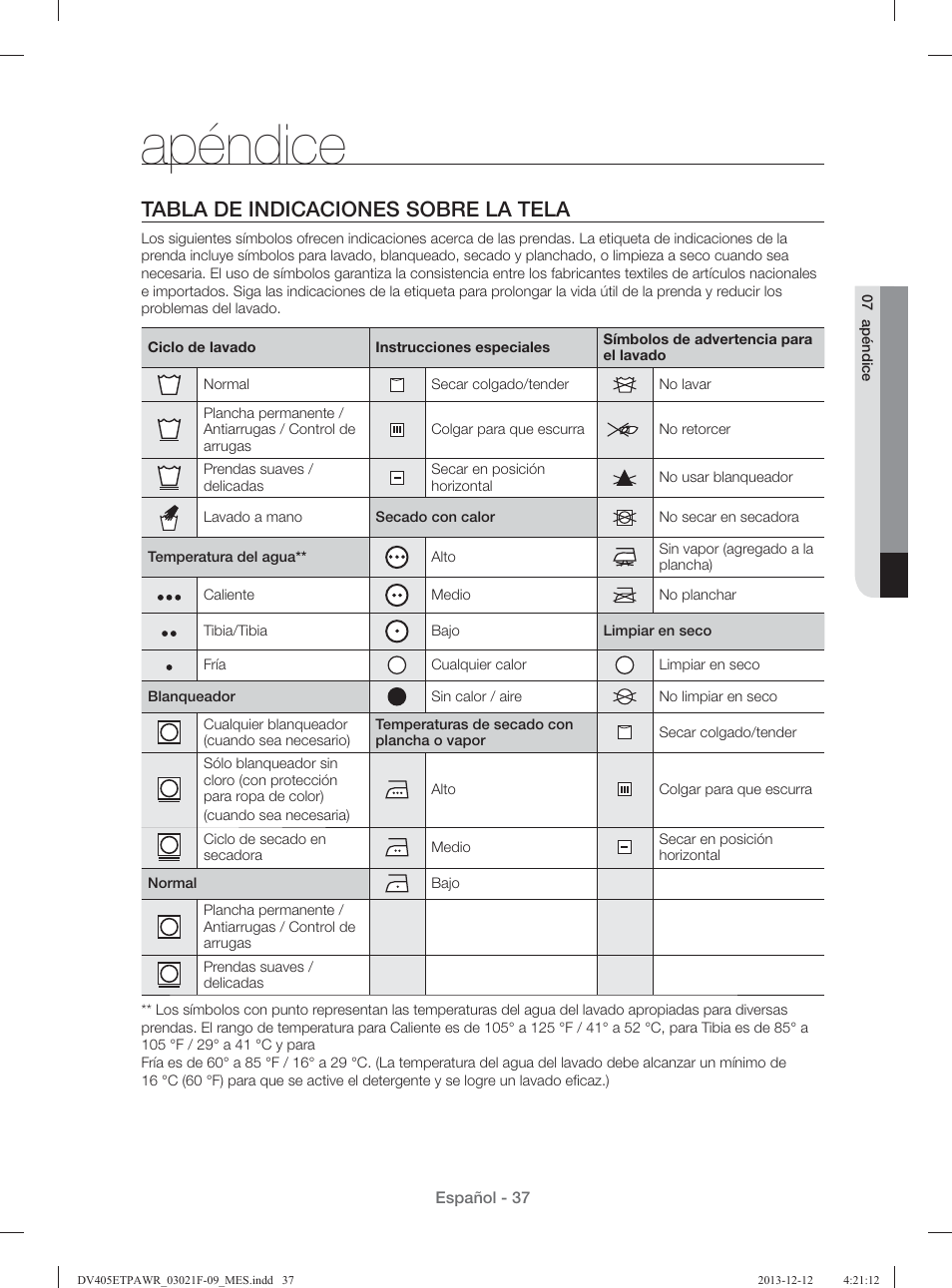 Apéndice, Tabla de indicaciones sobre la tela | Samsung DV393GTPAWR-A1 User Manual | Page 81 / 136