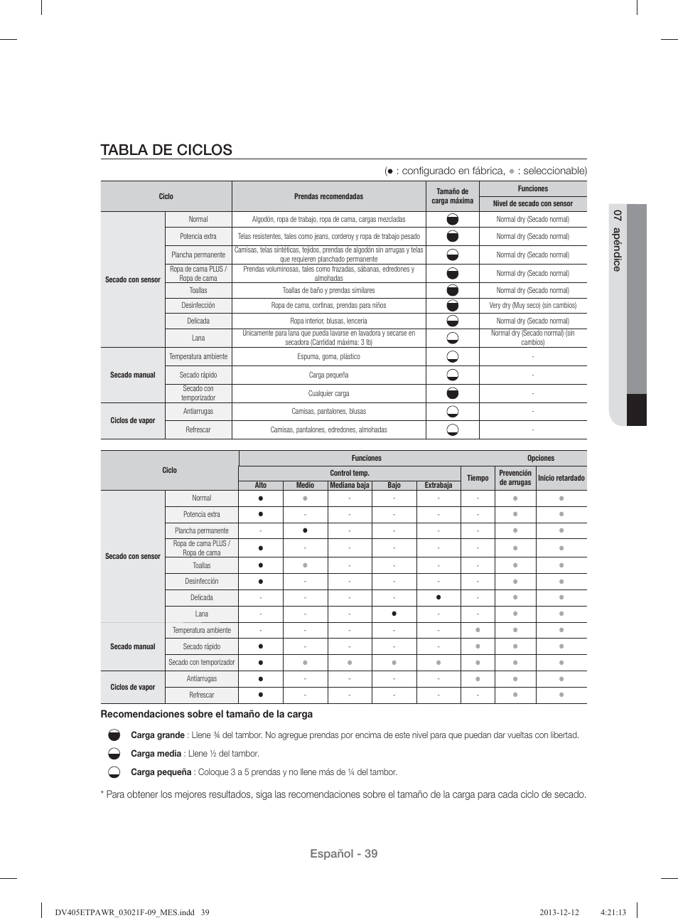 Tabla de ciclos, Español - 39 | Samsung DV393GTPAWR-A1 User Manual | Page 83 / 136