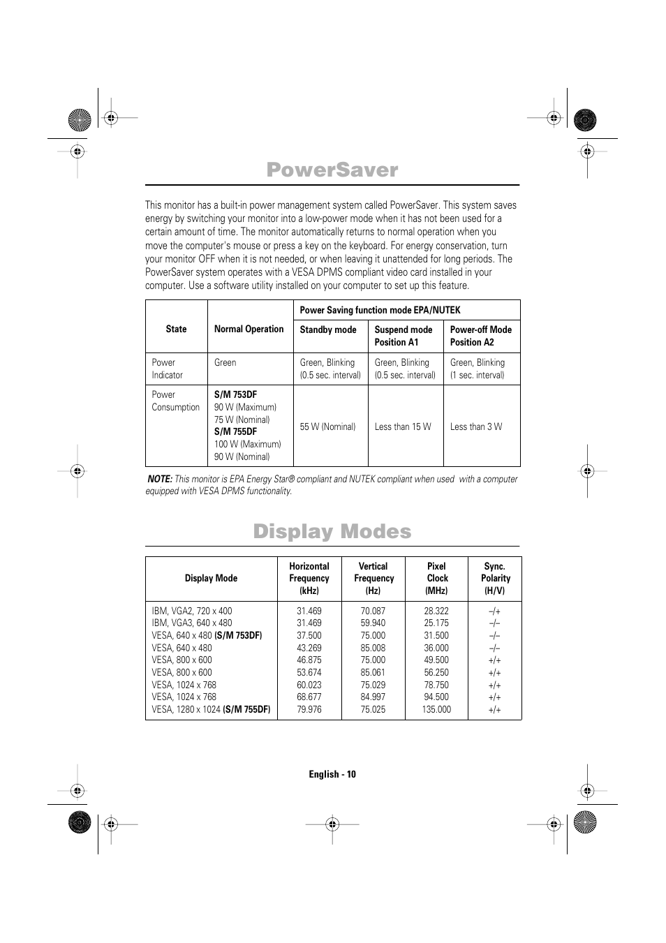 Powersaver, Display modes | Samsung AV17KSBL User Manual | Page 12 / 16