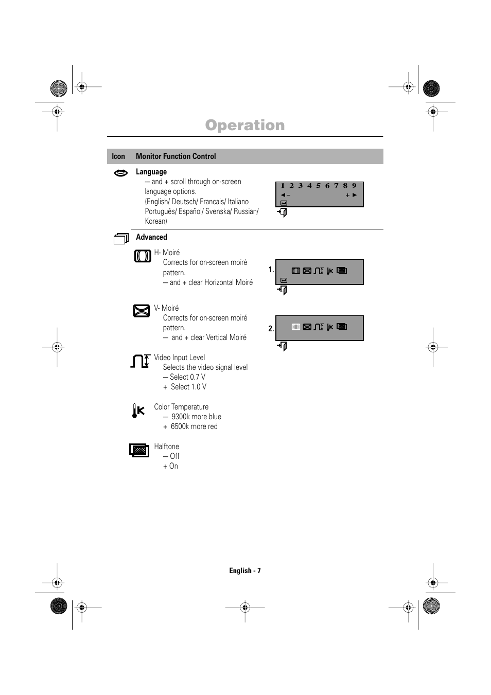 Samsung AV17KSBL User Manual | Page 9 / 16