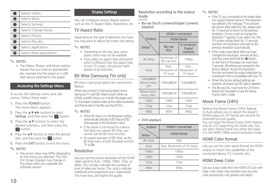 Accessing the settings menu, Display settings, Tv aspect ratio | Bd wise (samsung tvs only), Resolution, Movie frame (24fs), Hdmi color format, Hdmi deep color | Samsung BD-HM51-ZA User Manual | Page 10 / 26