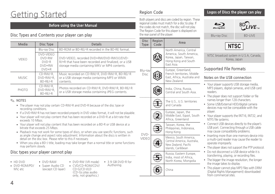 Getting started, Before using the user manual, Logos of discs the player can play | Disc types and contents your player can play, Disc types your player cannot play, Region code, Supported file formats | Samsung BD-HM51-ZA User Manual | Page 4 / 26