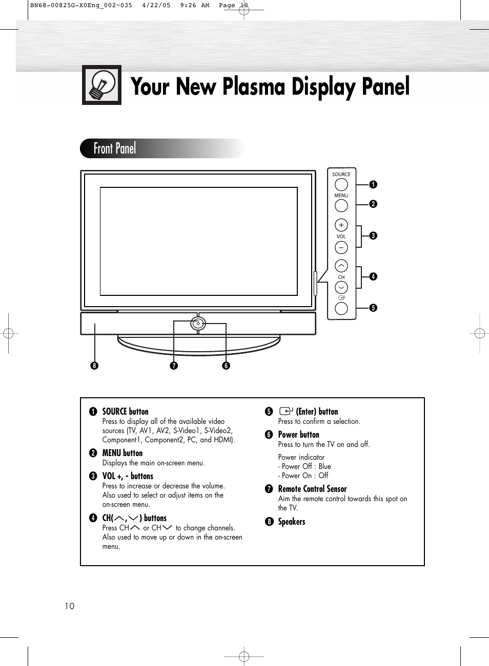 Your new plasma display panel, Front panel | Samsung HPR5072X-XAA User Manual | Page 10 / 146