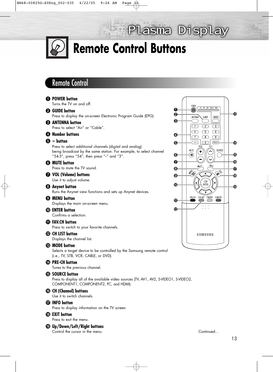 Remote control buttons, Remote control | Samsung HPR5072X-XAA User Manual | Page 13 / 146