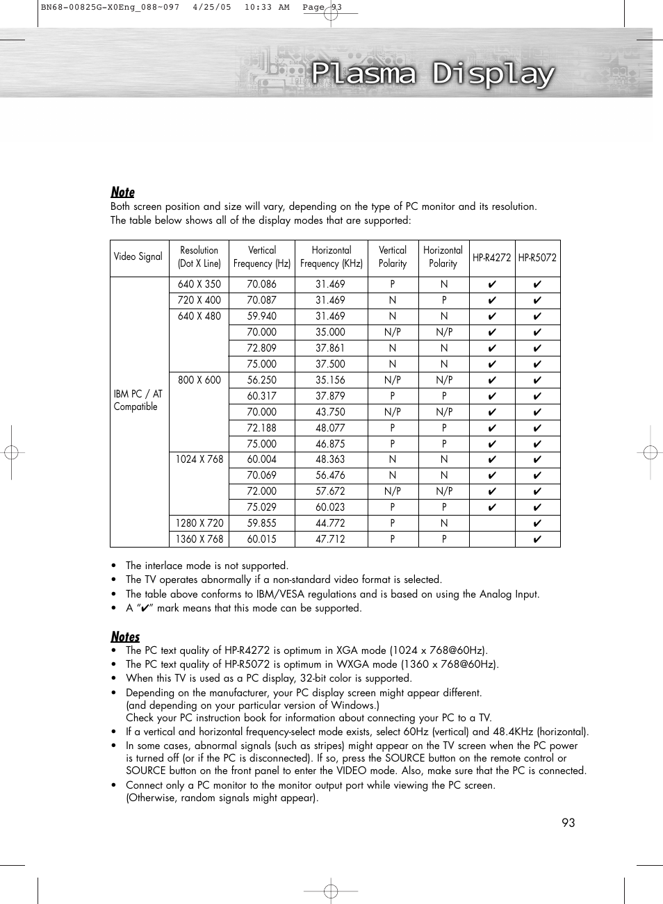 Samsung HPR5072X-XAA User Manual | Page 93 / 146