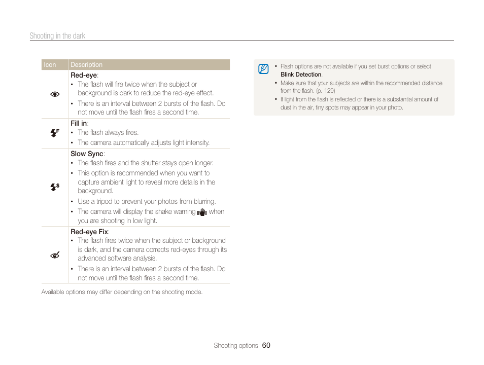 Samsung EC-ST700ZBPGPA User Manual | Page 61 / 143
