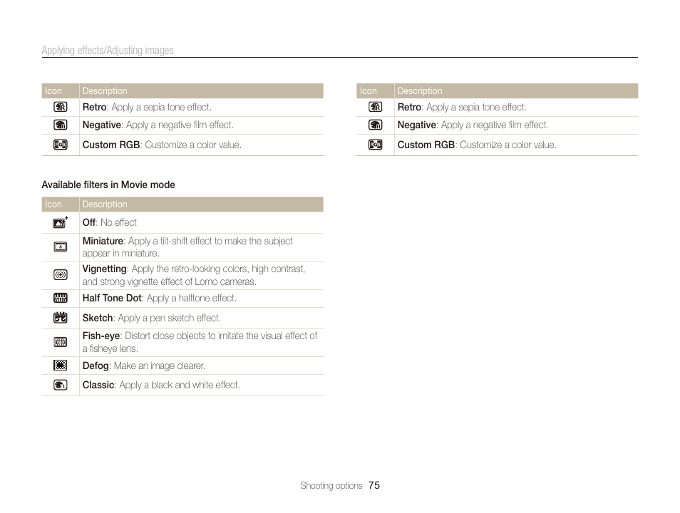 Samsung EC-ST700ZBPGPA User Manual | Page 76 / 143