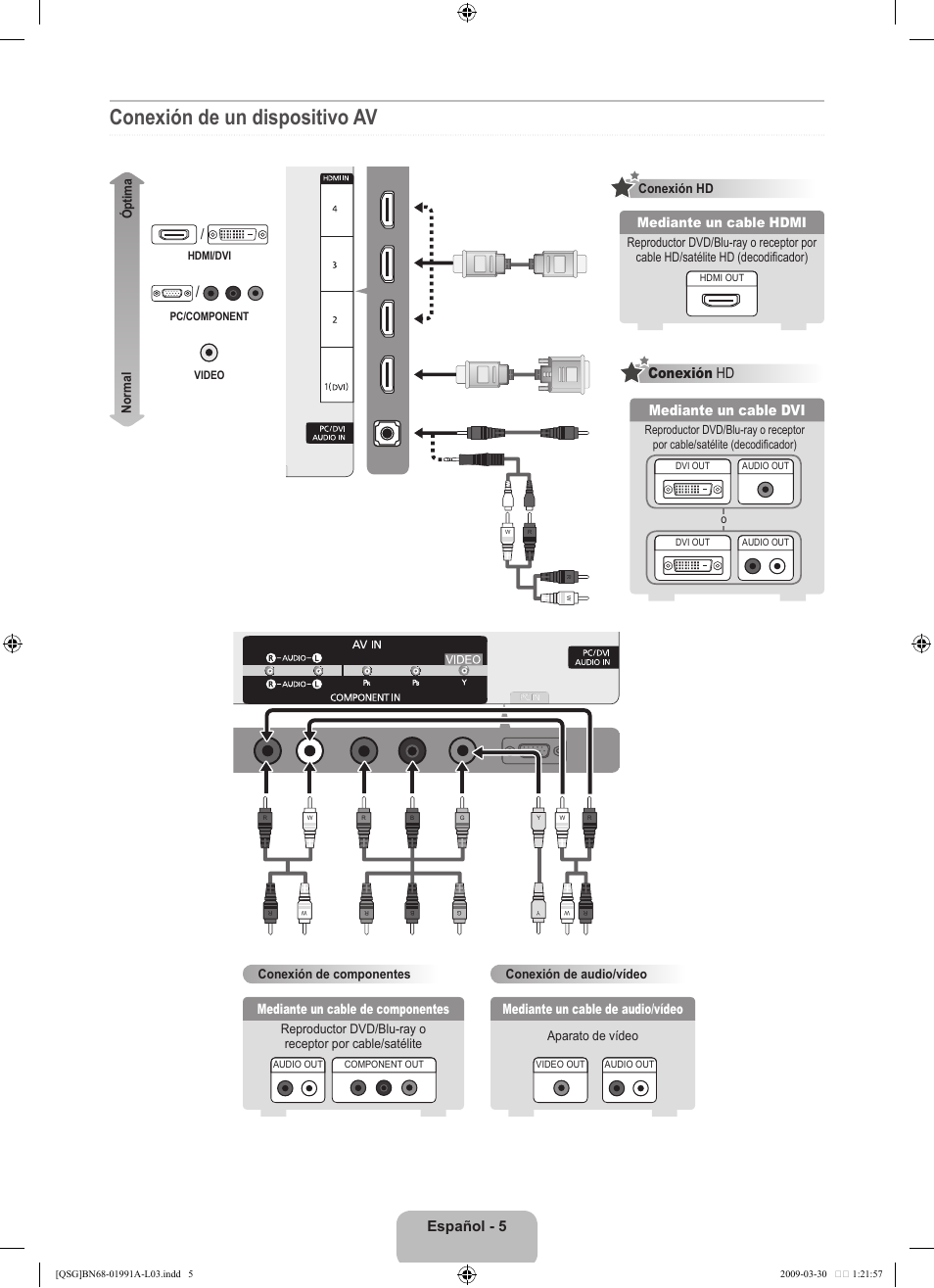 Conexión de un dispositivo av, Español - 5, Conexión hd mediante un cable dvi | Mediante un cable hdmi, Mediante un cable de audio/vídeo, Mediante un cable de componentes, Conexión hd, Conexión de audio/vídeo, Conexión de componentes, Óp tim a normal | Samsung UN46B7100WFUZA User Manual | Page 11 / 20