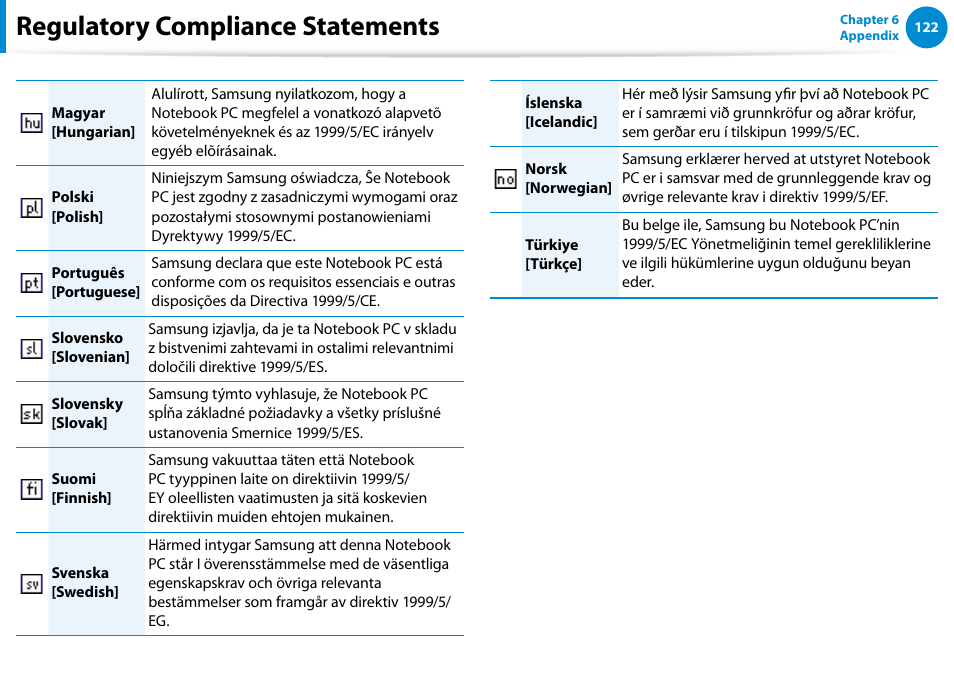 Regulatory compliance statements | Samsung DP700A7D-S02US User Manual | Page 123 / 134