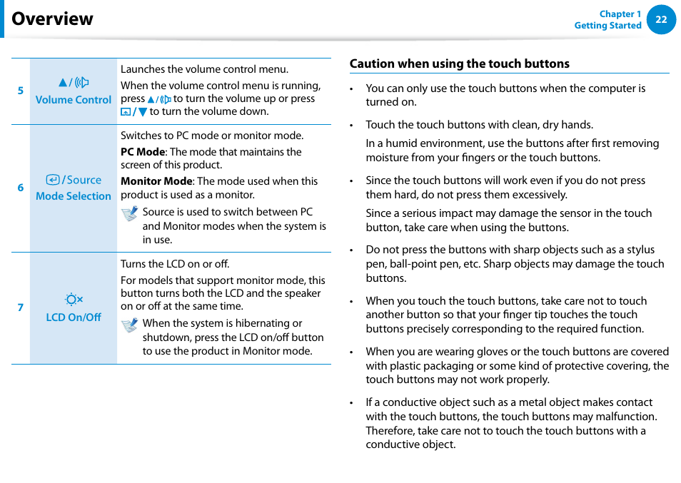 Overview | Samsung DP700A7D-S02US User Manual | Page 23 / 134