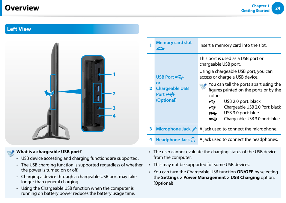 Overview, Left view | Samsung DP700A7D-S02US User Manual | Page 25 / 134