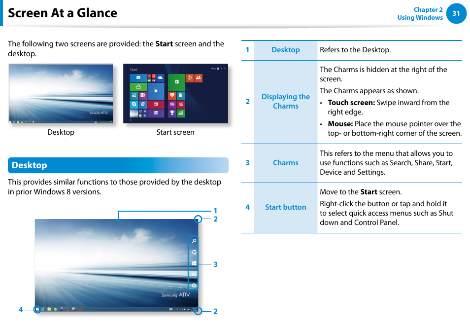 Screen at a glance, Desktop | Samsung DP700A7D-S02US User Manual | Page 32 / 134