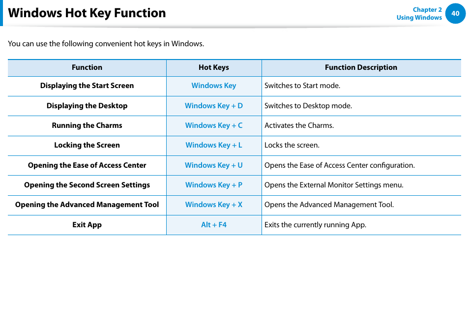 Windows hot key function | Samsung DP700A7D-S02US User Manual | Page 41 / 134