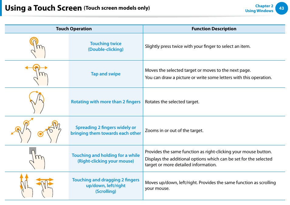Using a touch screen | Samsung DP700A7D-S02US User Manual | Page 44 / 134