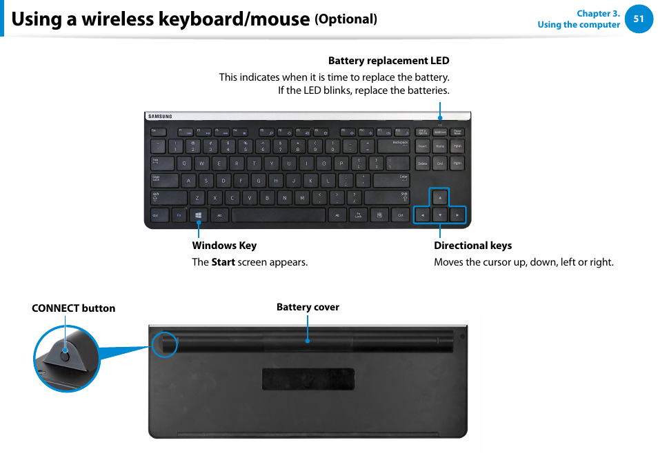 Using a wireless keyboard/mouse, Optional) | Samsung DP700A7D-S02US User Manual | Page 52 / 134