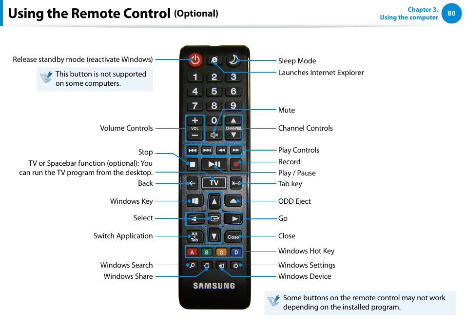 Using the remote control, Optional) | Samsung DP700A7D-S02US User Manual | Page 81 / 134