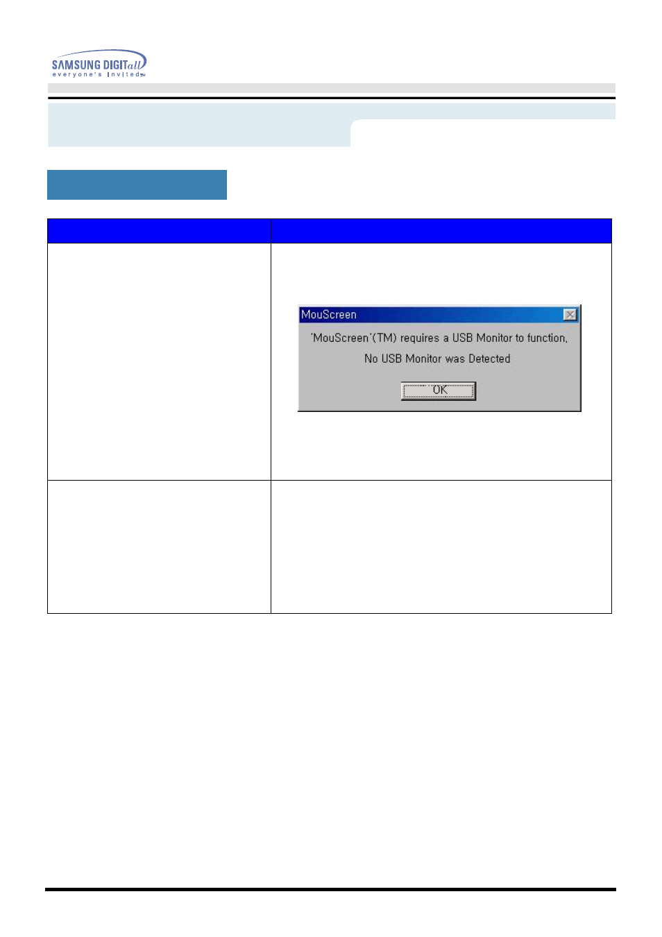 Troubleshooting | Samsung AQ19FSBU User Manual | Page 54 / 72