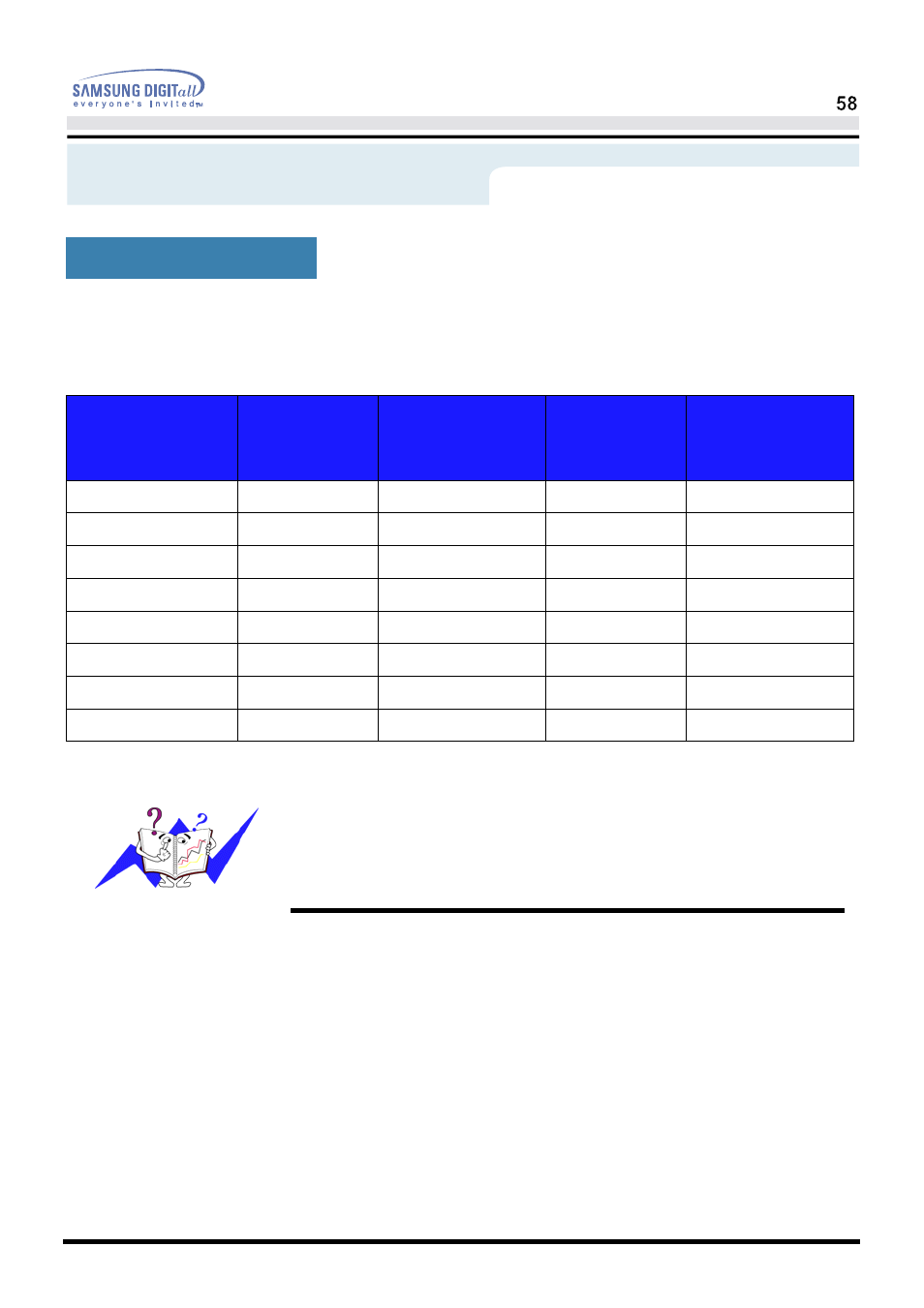 Specifications | Samsung AQ19FSBU User Manual | Page 60 / 72