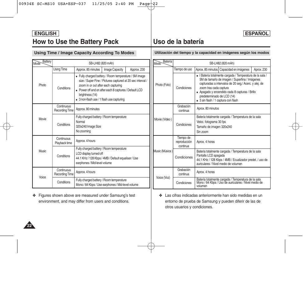 Uso de la batería, How to use the battery pack, English español | Samsung HMX-S10BN-XAC User Manual | Page 22 / 156