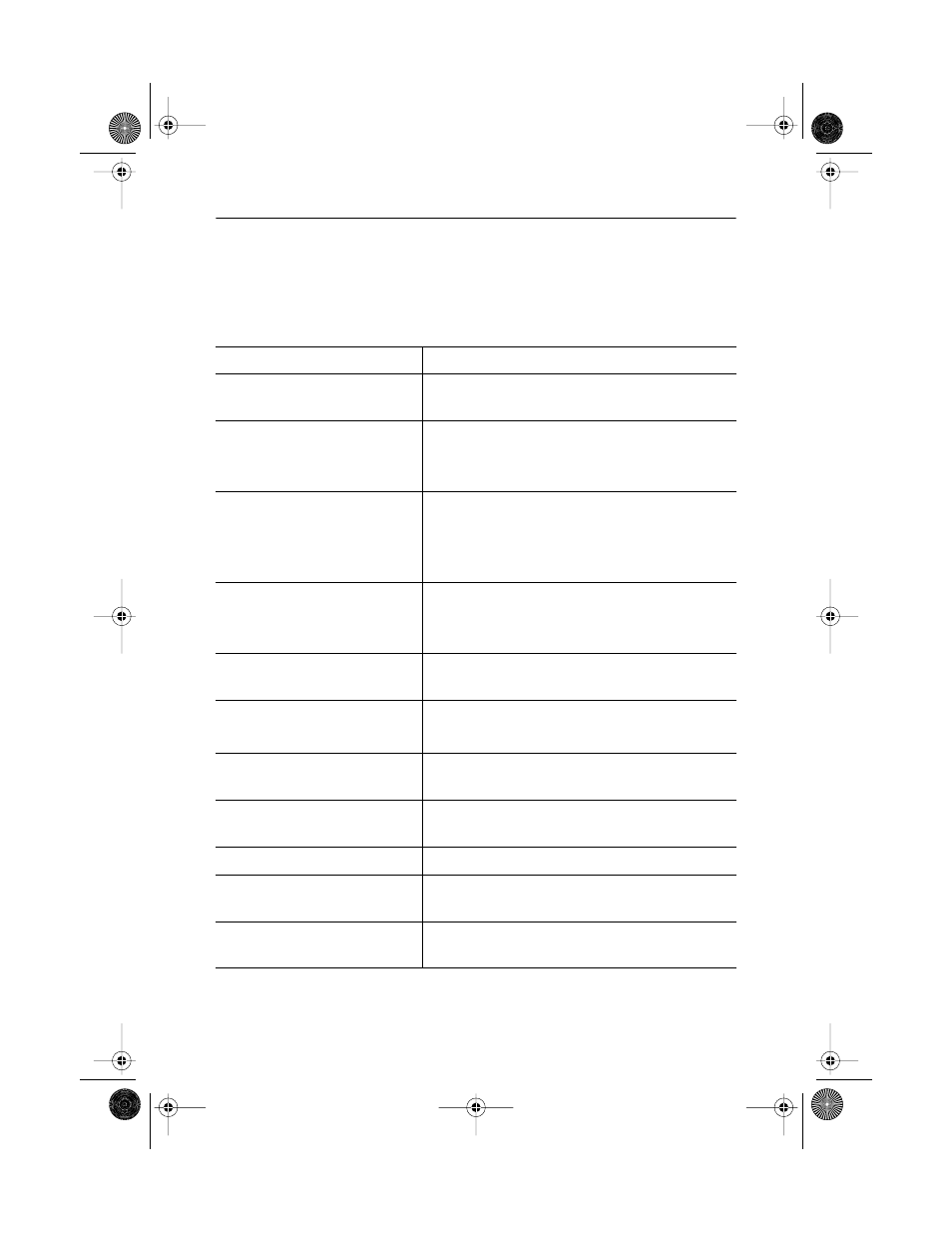 Appendix, Troubleshooting | Samsung DV17MSSANR User Manual | Page 20 / 30