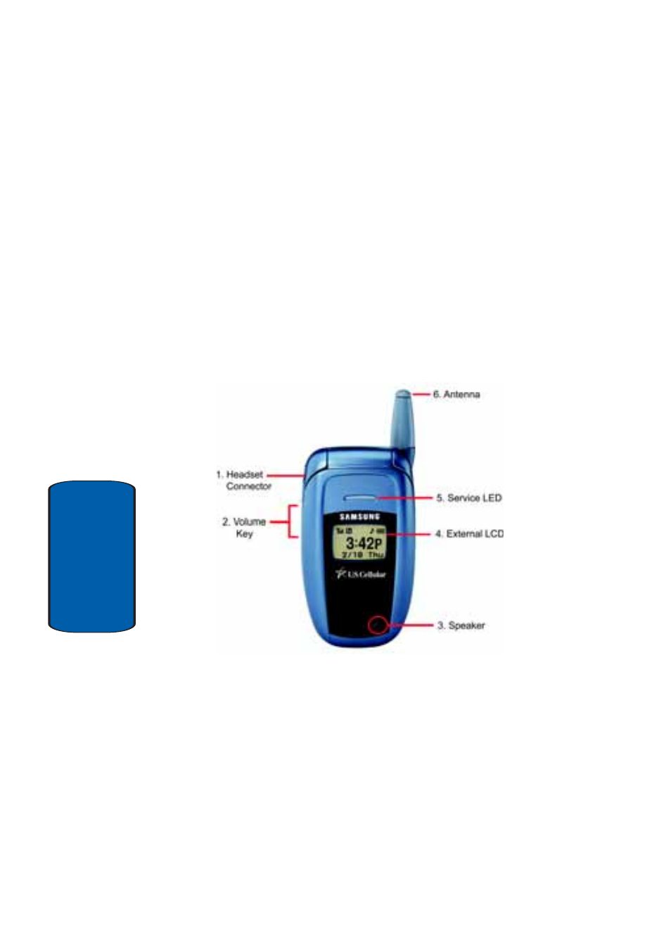 Features of your phone, Closed view of your phone, Command keys and features | Features of your phone closed view of your phone | Samsung SCH-A570NBUXAR User Manual | Page 16 / 190