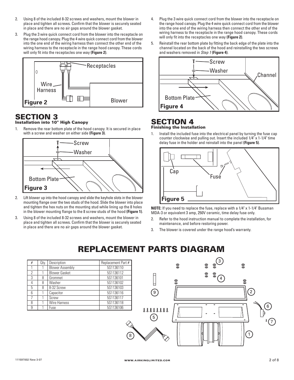 Replacement parts diagram, Figure 2, Figure 5 | Figure 3, Figure 4, Receptacles, Blower wire harness, Fuse, Screw bottom plate washer channel, Screw bottom plate washer | Air King Blower B300 User Manual | Page 2 / 8