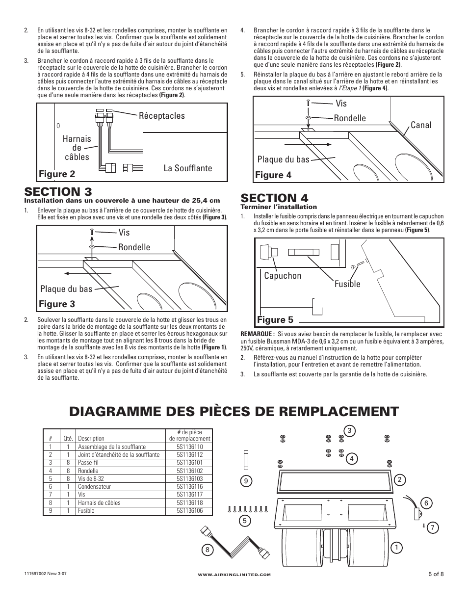 Diagramme des pièces de remplacement, Figure 2, Figure 5 | Figure 3, Figure 4, Réceptacles, La soufflante harnais de câbles, Fusible, Capuchon, Vis plaque du bas rondelle canal | Air King Blower B300 User Manual | Page 5 / 8