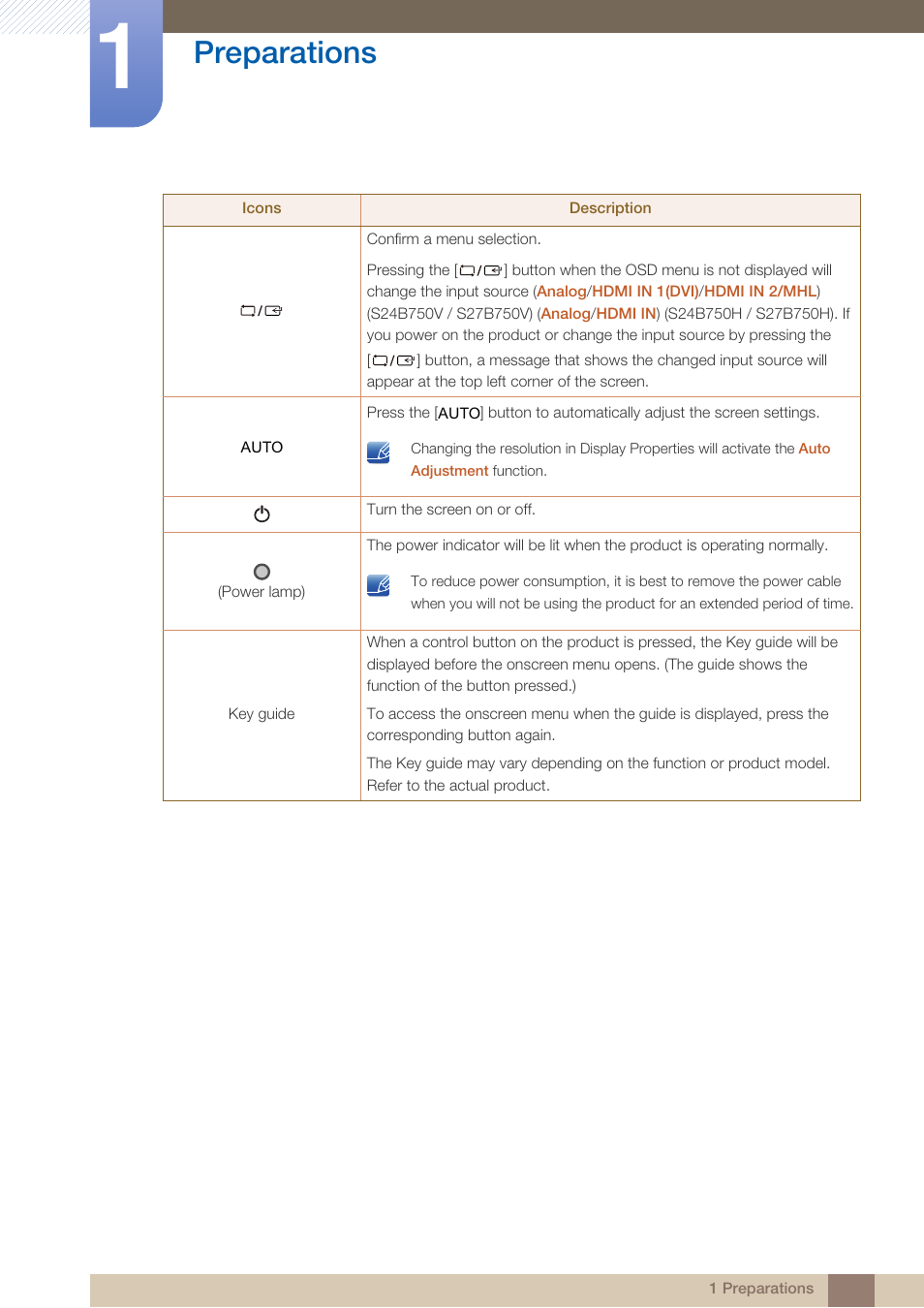 Preparations | Samsung LS24B750VSG-ZA User Manual | Page 22 / 94