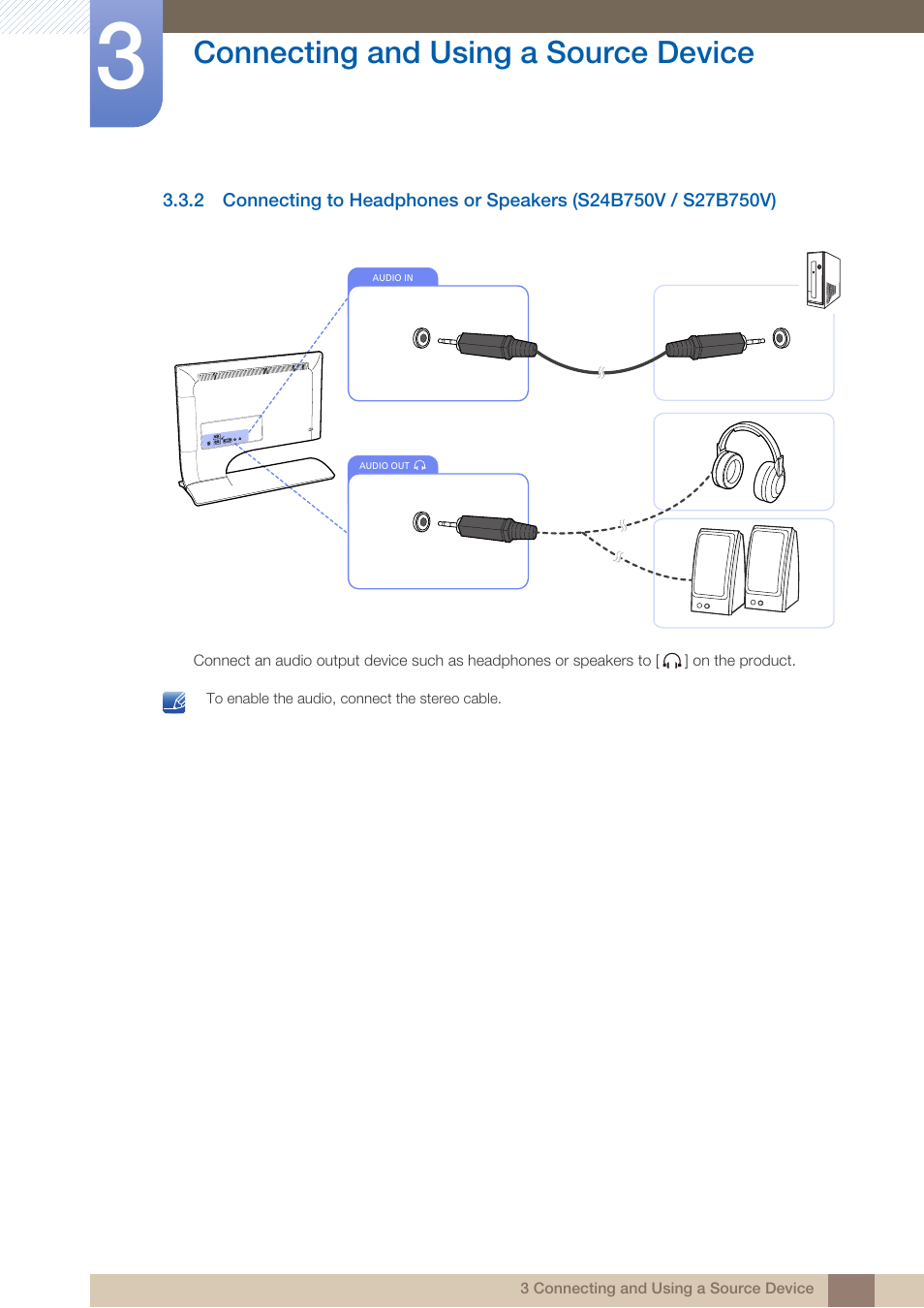 Connecting and using a source device | Samsung LS24B750VSG-ZA User Manual | Page 32 / 94