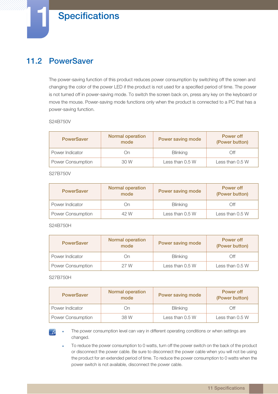 2 powersaver, Powersaver, Specifications | Samsung LS24B750VSG-ZA User Manual | Page 81 / 94