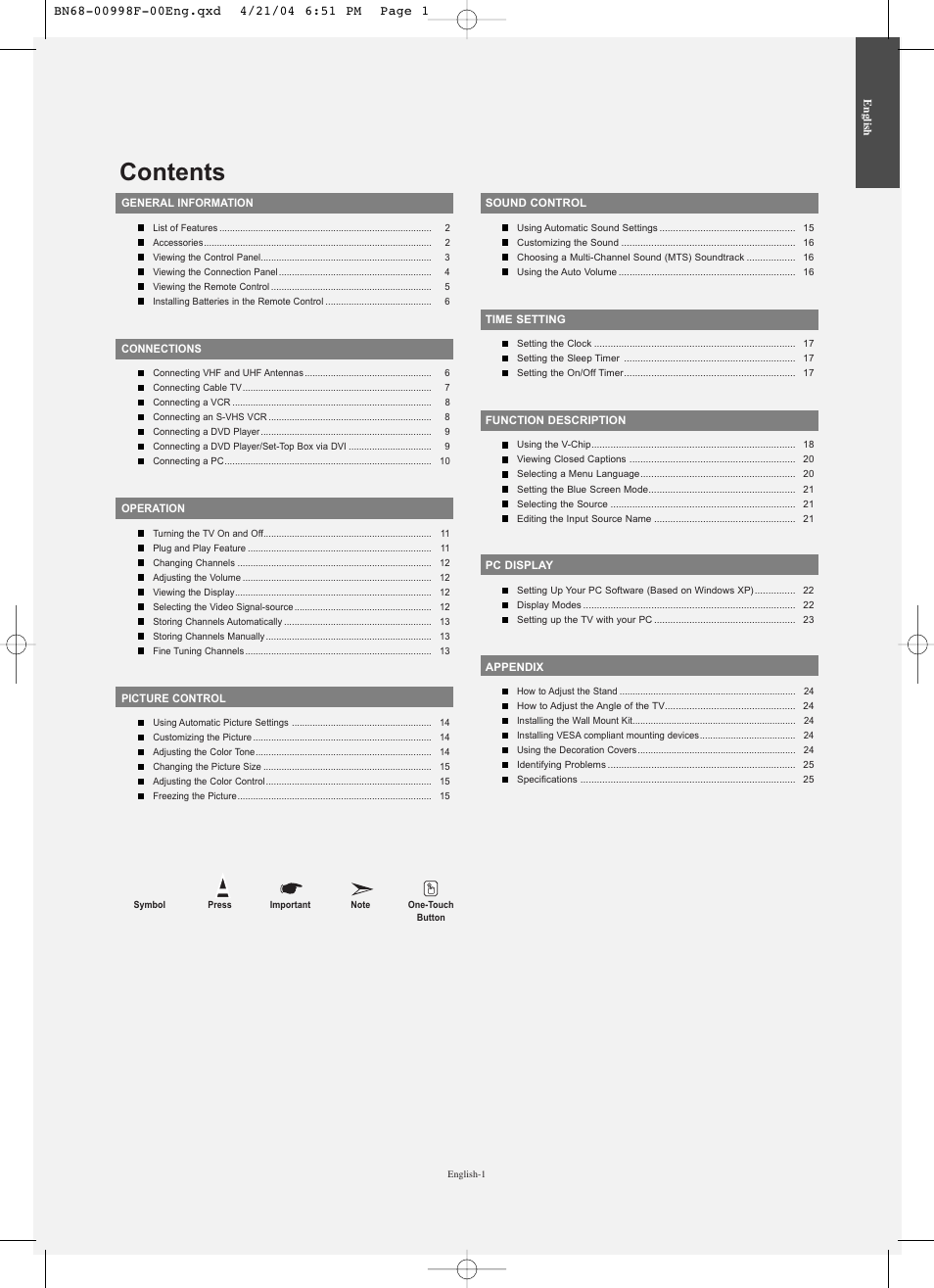 Samsung LNS1951WX-XAP User Manual | Page 3 / 80