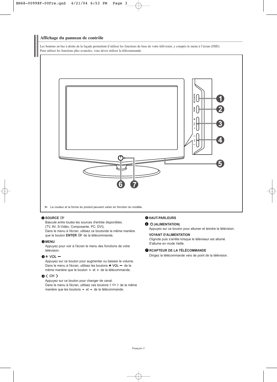 Affichage du panneau de contrôle | Samsung LNS1951WX-XAP User Manual | Page 31 / 80