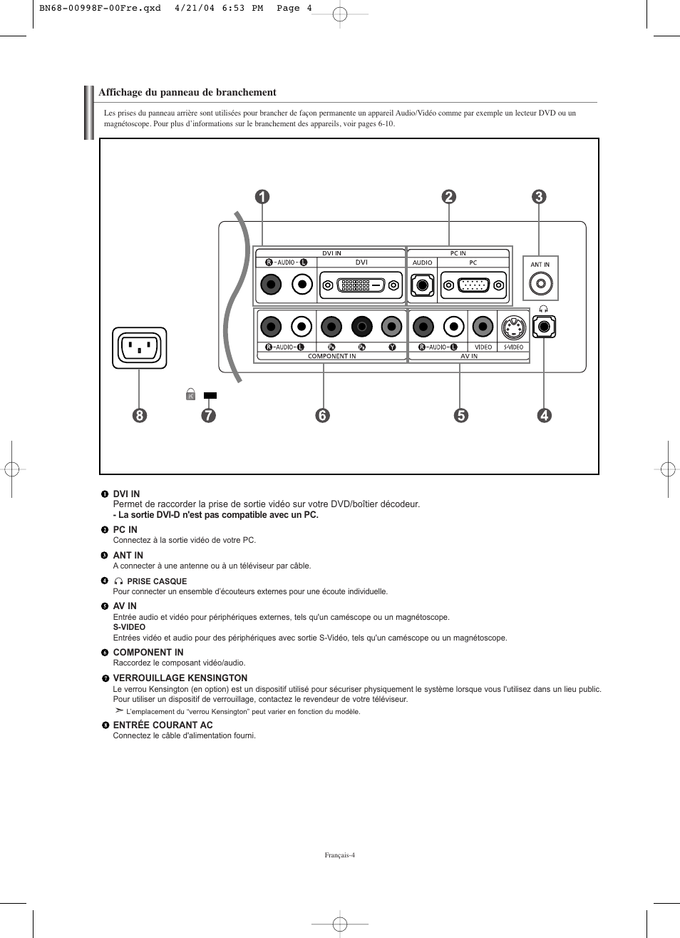 Samsung LNS1951WX-XAP User Manual | Page 32 / 80