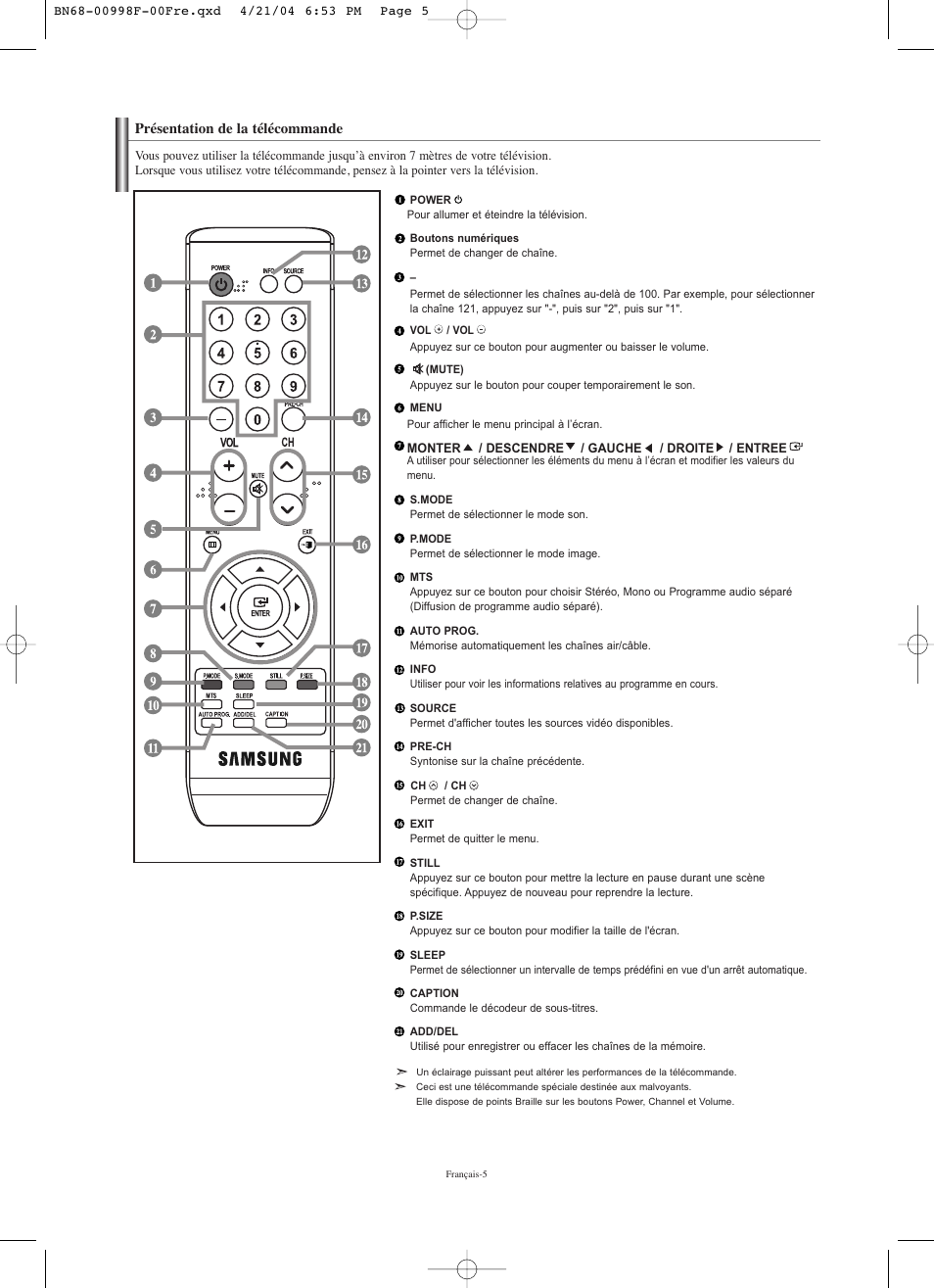 Présentation de la télécommande | Samsung LNS1951WX-XAP User Manual | Page 33 / 80