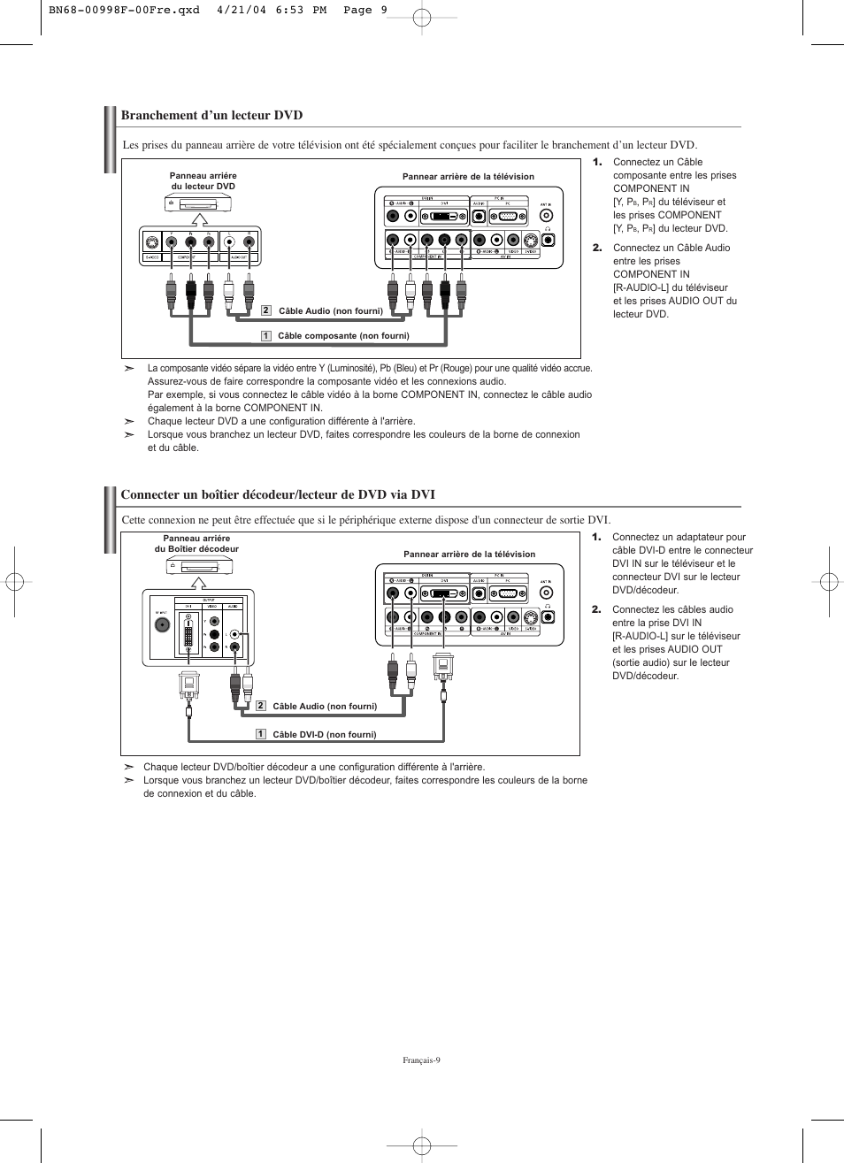 Branchement d’un lecteur dvd | Samsung LNS1951WX-XAP User Manual | Page 37 / 80